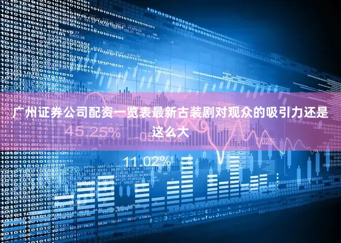 广州证券公司配资一览表最新古装剧对观众的吸引力还是这么大